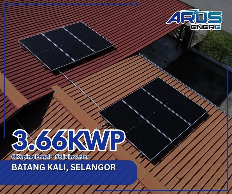 3.66kWp