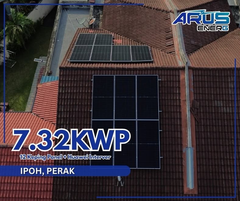 7.32kWp