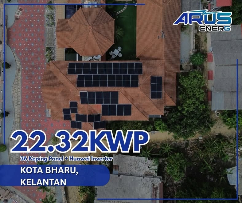 22.32kWp