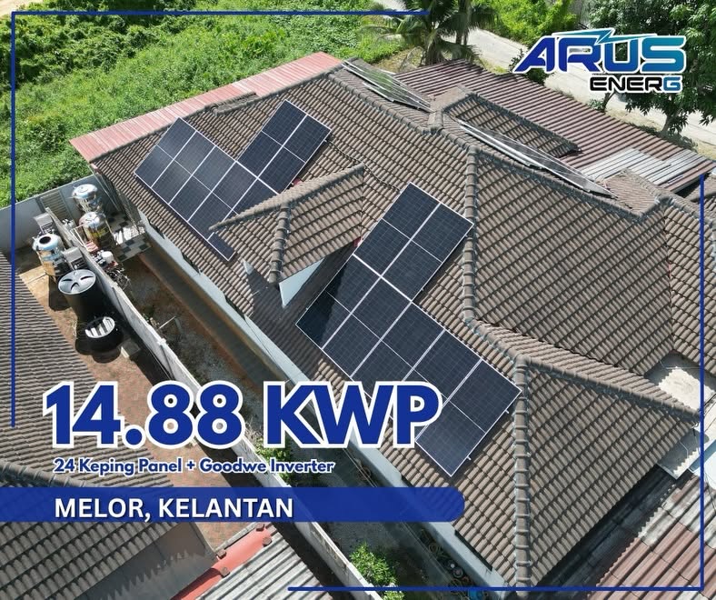 14.88kWp