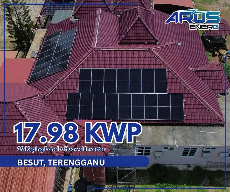 17.98kWp