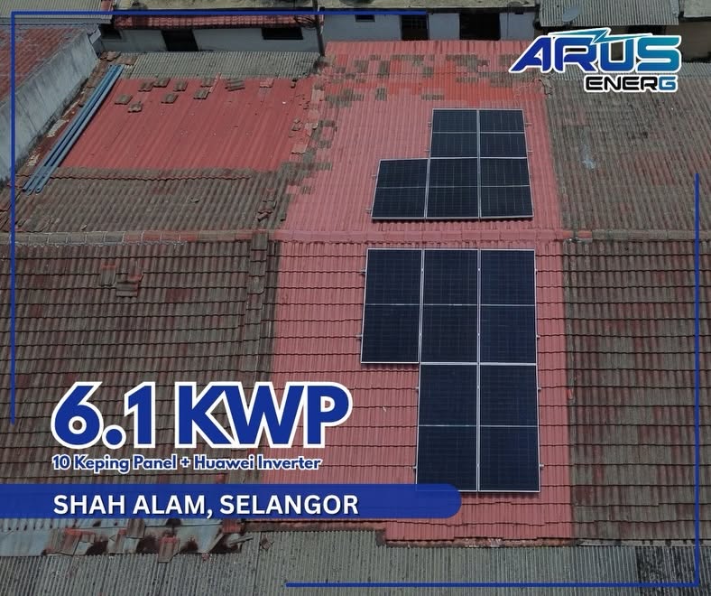6.10kWp